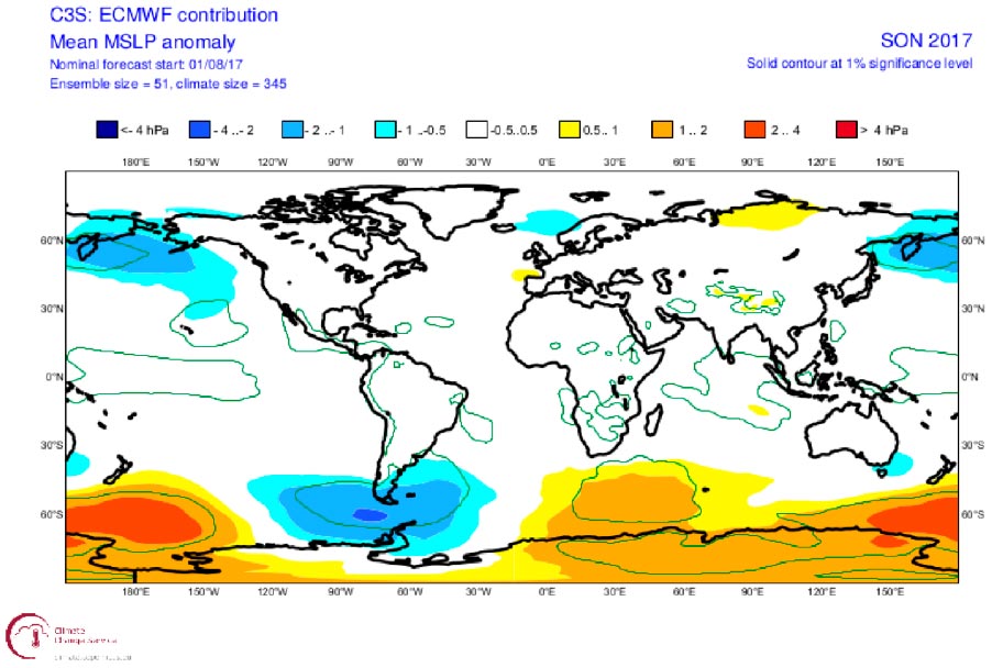 Mean-sea-level pressure anomaly