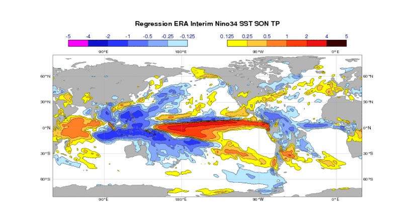 Teleconnections from Nino3.4 to precipitation