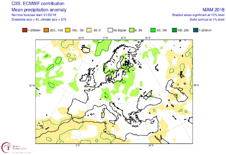 Precipitation anomaly