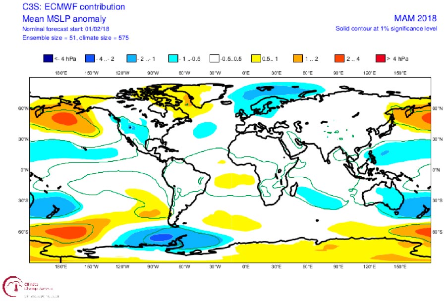 Mean-sea-level pressure anomaly