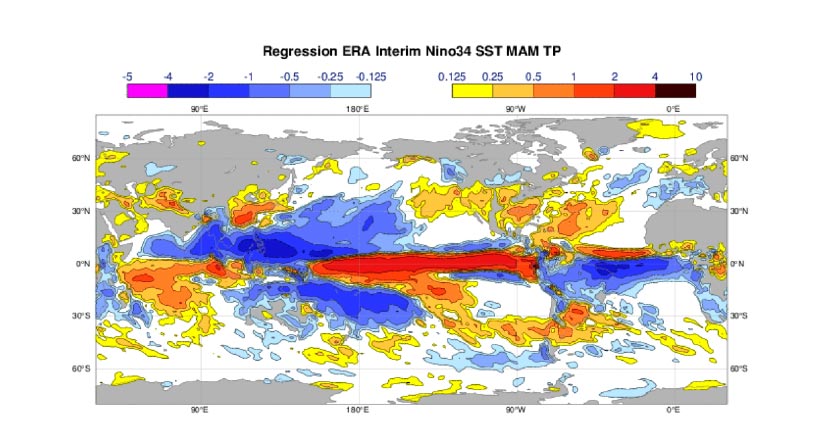 Teleconnections from Nino3.4 to precipitation