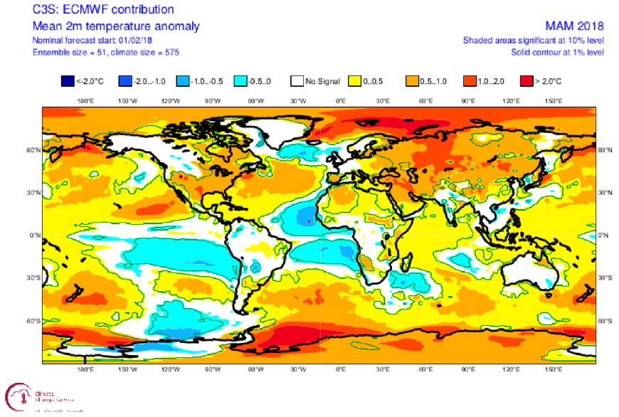 The UK MetOffice forecast predicted a weak La Nina