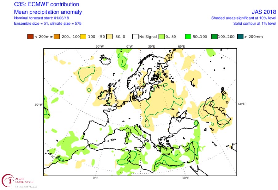 Precipitation anomaly