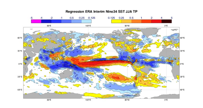 Teleconnections from Nino3.4 to precipitation