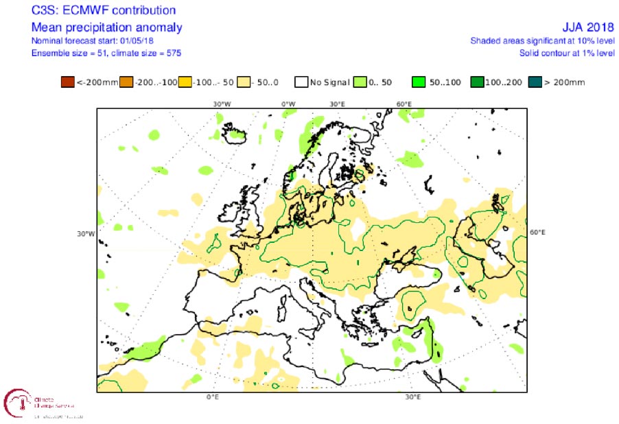 Precipitation anomaly