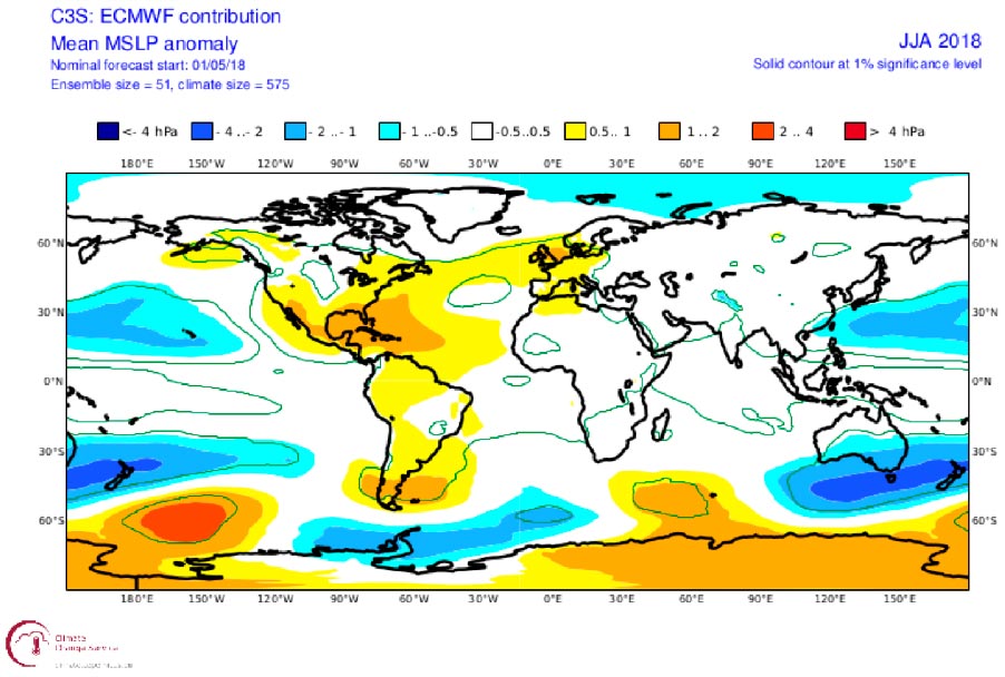 Mean-sea-level pressure anomaly