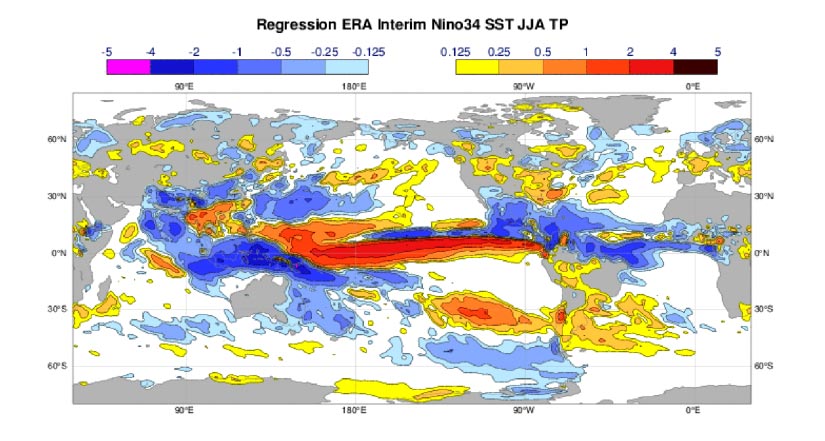 Teleconnections from Nino3.4 to precipitation